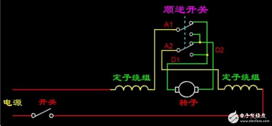 电机的怎么接线（电机怎么接线是反转）-图3