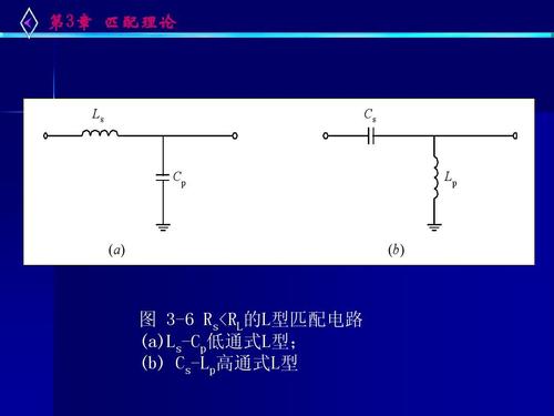 怎么判断高低通电路（怎么判断高低通电路的区别）-图2