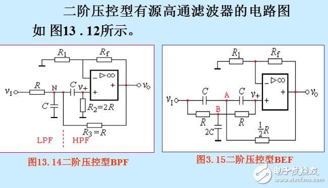 怎么判断高低通电路（怎么判断高低通电路的区别）-图1