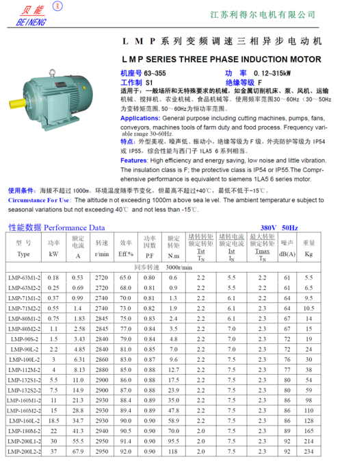 电机产品标准（电机产品标准是什么）-图2