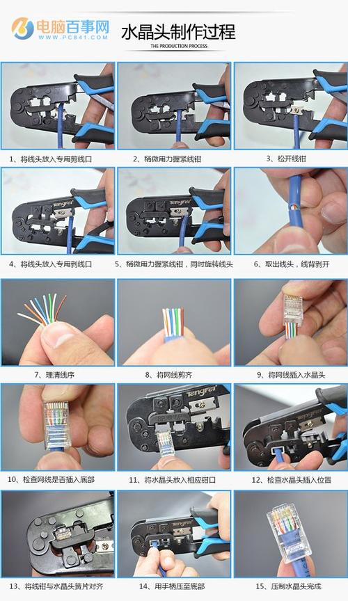 怎么接网线头（如何接网线接头）-图1