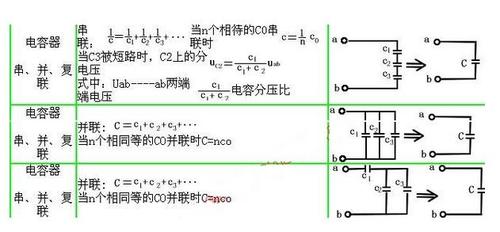 等效电容并联怎么算（等效电容并联怎么算电压）-图3