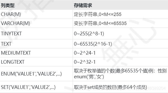 xor是哪个数据（xor数据类型）