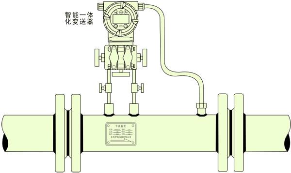 流量计怎么配管（流量计配管要求）