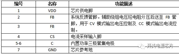 怎么根据电压选择芯片（芯片怎么量电压）-图3