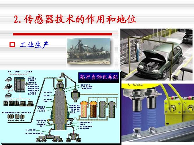 传感器设备（传感器设备地址的作用）