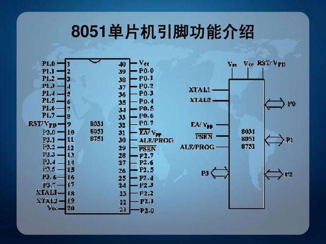 ad中8051在哪个库中（ad中8031单片机在哪）-图2