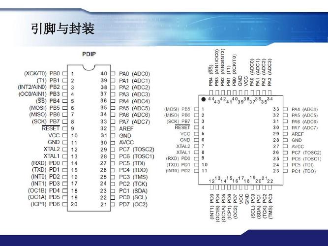 ad中8051在哪个库中（ad中8031单片机在哪）-图3