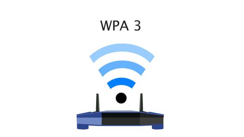 wifiwpa3设备（wlan设备）-图2