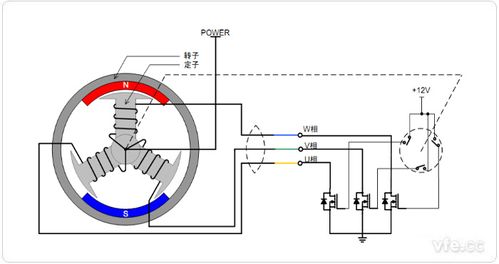 直流无刷电机怎么制动（直流无刷电机怎么控制）-图2
