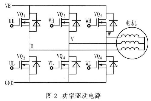 直流无刷电机怎么制动（直流无刷电机怎么控制）-图1