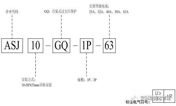 电流越限报警怎么处理（电流越限是什么意思）-图3