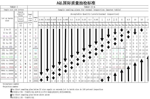 si国际标准mm（国际标准是多少）-图3