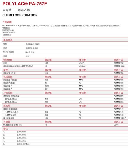 pa国际标准最多几个（pa是标准单位吗）