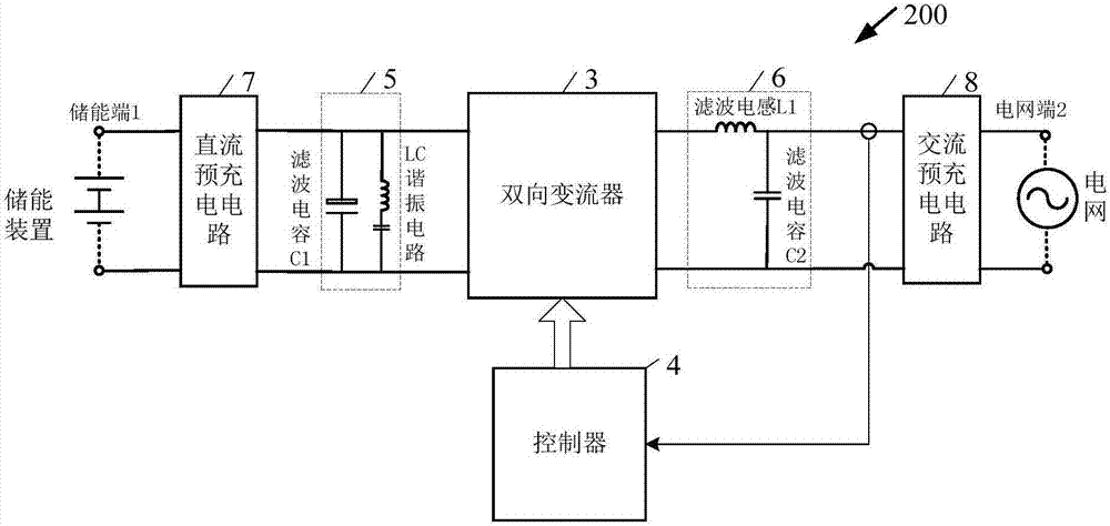 储能双向变流器标准（储能变流器工作原理）-图1