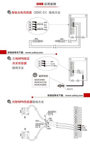 怎么控制传感器（如何用传感器控制开关）-图2