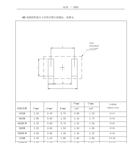 ipc7351标准（ipc7352）