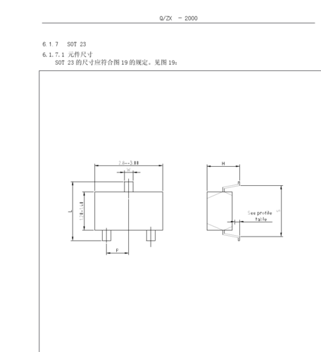 ipc7351标准（ipc7352）-图2