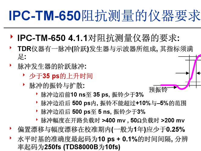 ipc标准的低阻测试图形（ipc阻抗管控标准）-图1