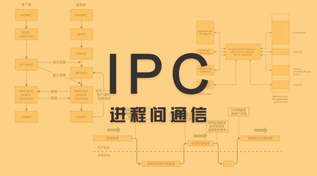 ipc通信标准（ipc通信机制）-图2