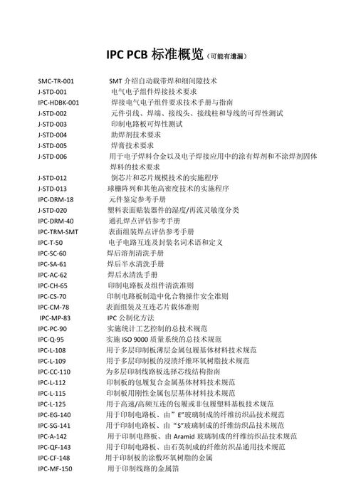 pcb离子污染度标准（pcb离子浓度 ipc标准）-图3