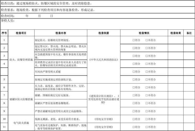 设备安全系数怎么确定（设备安全性指标）