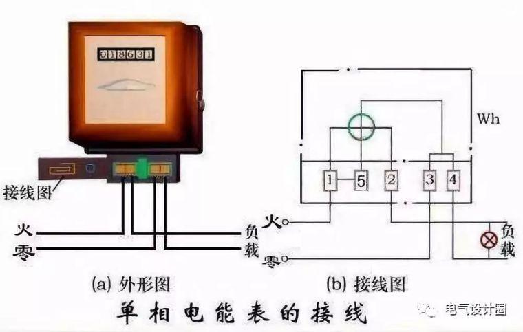 家庭电表是怎么安装的（家用电表安装视频教程）-图3