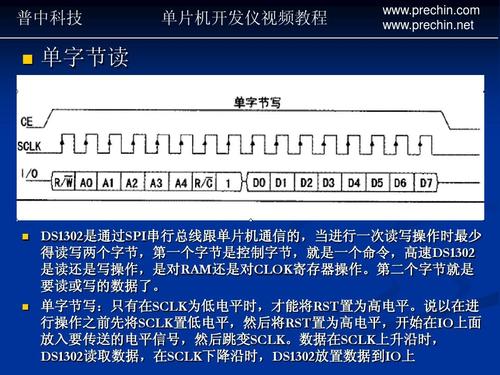 单片机clk怎么设置（单片机cl是什么意思）-图1