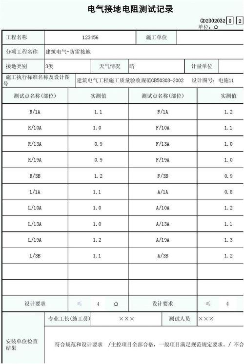 接地电阻检测标准（接地电阻检测结果怎么算?）-图3