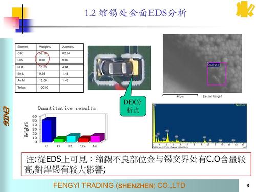 pcb锡厚管控标准（pcb焊锡）-图3