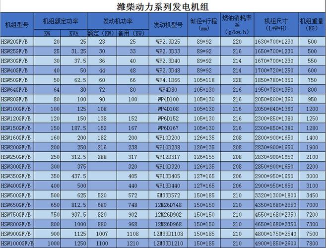 发电机绝缘标准（发电机绝缘等级是指）-图3