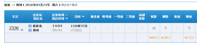 z366属于哪个局（z3626）-图3