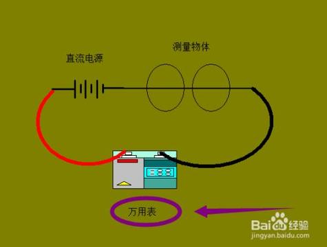 测试电流怎么测（测试电流怎么测量）-图1