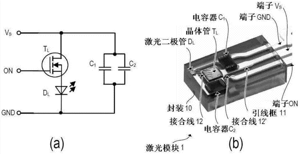 怎么做激光二极管（激光二极管工艺）-图1