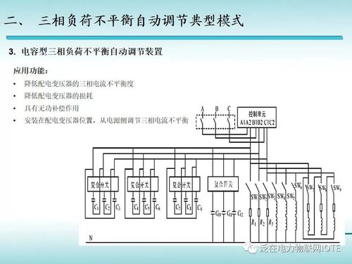 三相负荷不平衡率标准（三相负载不平衡计算）-图3