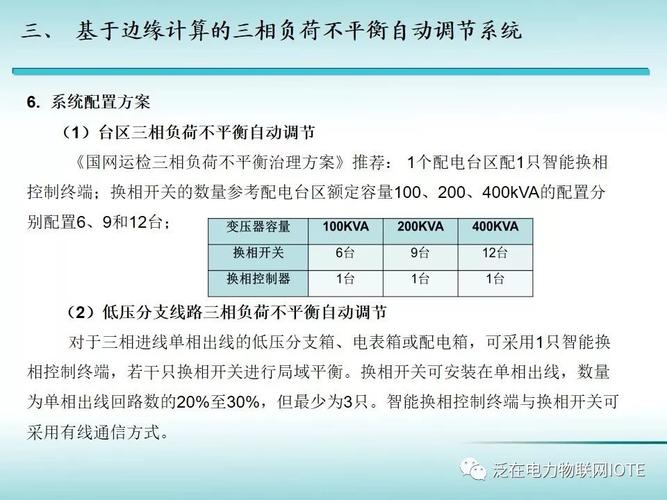 三相负荷不平衡率标准（三相负载不平衡计算）-图2