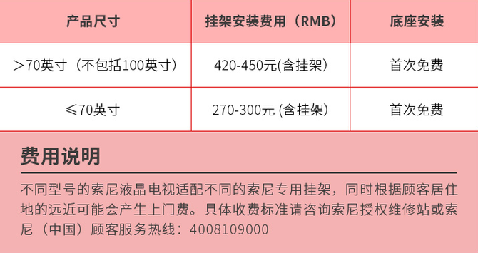 索尼电视维修标准（索尼电视维修费用标准）