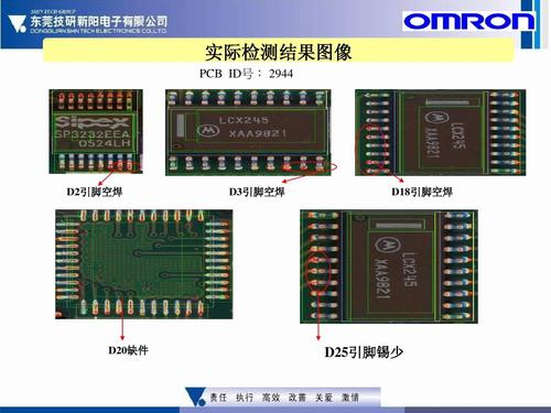 PCB线路检测标准（pcb检测方法）-图3