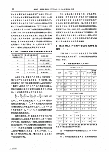 设备谐波标准（设备谐波标准有哪些）-图2