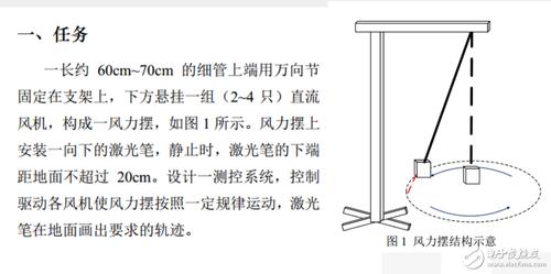 风力摆怎么做（风力摆是干什么用的）-图1