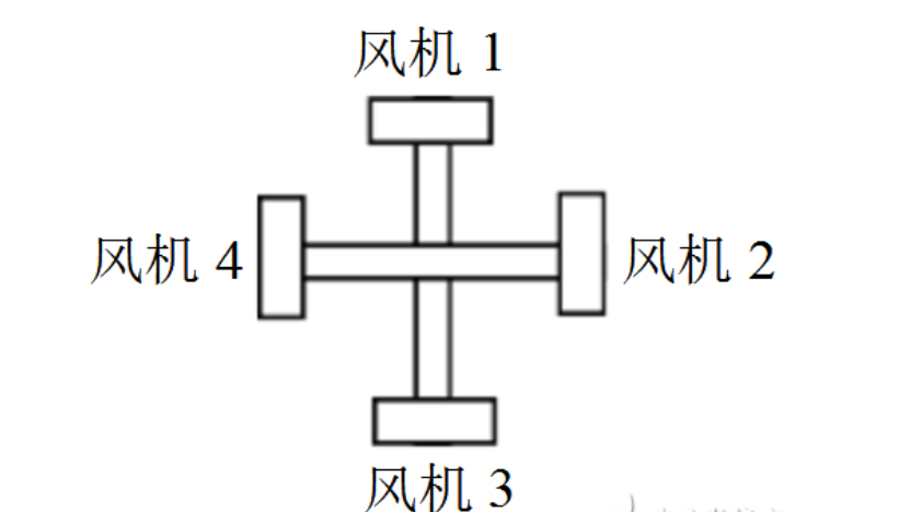 风力摆怎么做（风力摆是干什么用的）-图2