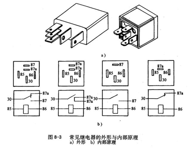 汽车标准继电器（汽车标准继电器接线图）-图2