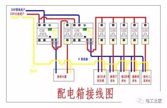 家庭总线标准（家庭总线开关的接线法）-图3