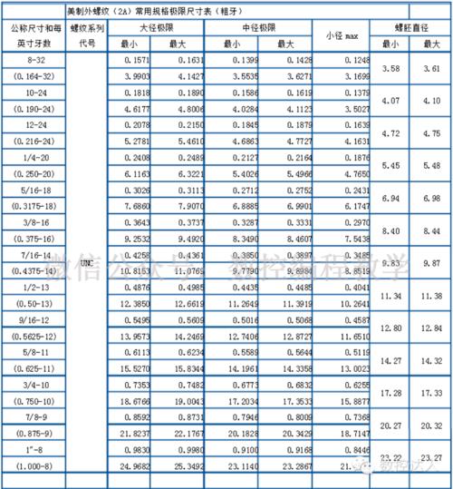 v.24标准（242018标准）-图2