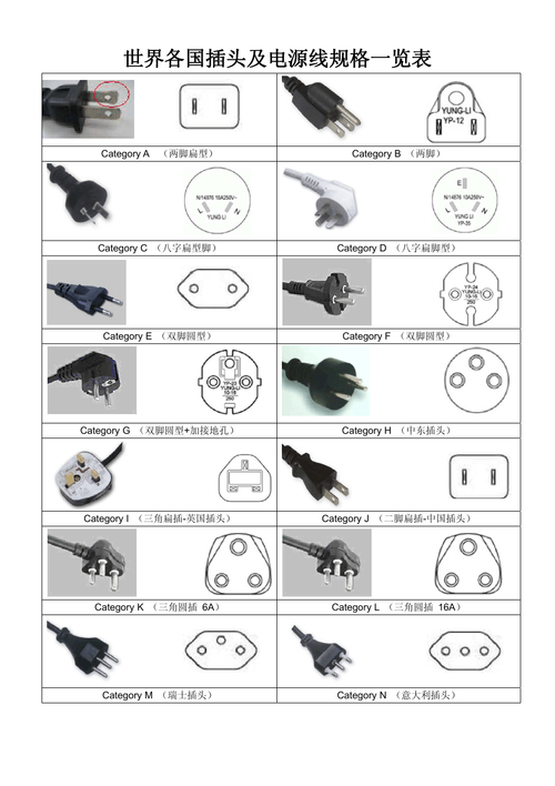 电源线欧洲标准（欧盟规格电源线）-图1