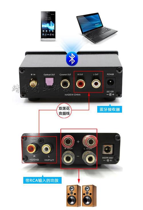 什么是音频输出设备（什么是音频输出设备图片）-图1