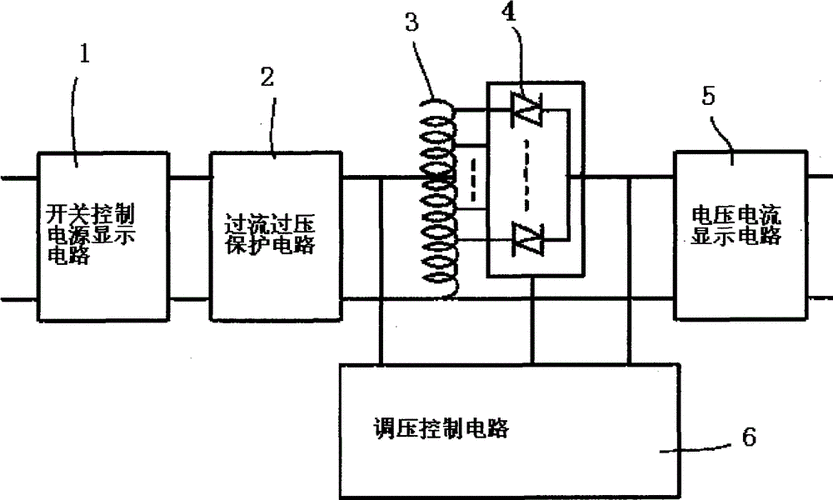 交流稳压器怎么启动（交流稳压器工作原理）-图3