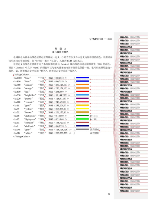 电网电压等级颜色标准（国家电网电压等级颜色）