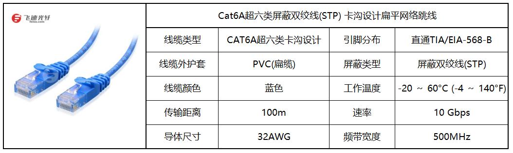 网络跳线标准多长（网络跳线长度标准）