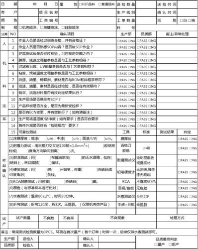 富士康sip标准格式（富士康ipqc）